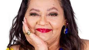 Shaleen's horoscope is taurus according to her birth date. Bn8gk3muhskwgm