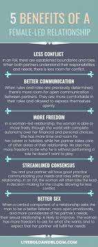 pin by cudashudawuda on female led relationships female led relationship relationship conflict relationship