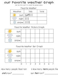 First Grade Fanatics Catchin Up With Some Freebies Graphing First Grade Graphing Worksheets Bar Graphs