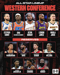 2025 NBA All-Star Reserves have been announced ⭐️ ????