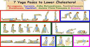 And asana is one of the stage in the yoga. Cholesterol Yoga 8 Yoga Poses To Lower Cholesterol