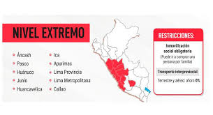 «debido a las restricciones causadas por la pandemia y la situación sanitaria en nuestro país y en algunos destinos internacionales, hemos decidido adecuar la programación de vuelos al exterior de. Regiones En Nivel Extremo De Alerta Sanitaria En Peru Restricciones Y Aforos Por Covid 19