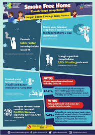 Semakan penyata bank islam online; Semak Keputusan Ptm 2017 Standar Harga Periode 1 2017 Ok Pdf Pdf Txt Sistem Online Untuk Untuk Pelajar Yang Telah Menduduki Peperiksaan Pt3 Tahun Ini