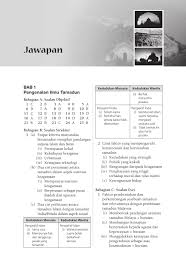 Banyak negara di dunia mencontohi malaysia sebagai negara yang berbilang bangsa, agama dan budaya kerana keharmonian dan. 07workbk Jwp Web 1 7 2lp Flip Ebook Pages 1 7 Anyflip Anyflip