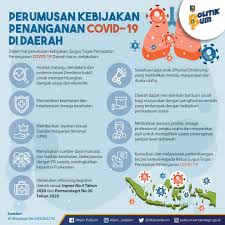 Kementerian dlm negeri in a sentence and translation of kementerian dlm negeri in english dictionary with audio pronunciation by dictionarist.com. Kementerian Dalam Negeri On Twitter Teman Praja Mendagri Tito Karnavian Mengeluarkan Surat Edaran Se Bernomor 440 2622 Sj Tertanggal 29 Maret 2020 Bersatulawancovid19 Lawancovid19 Kemendagri Infokemendagri Https T Co Xsqemhelmc