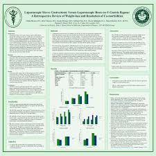 sleeve gastrectomy versus roux en y gastric bypass a