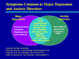 Maybe you would like to learn more about one of these? Speech Impediment Symptoms Of Anxiety Depression How Anxiety Can Affect Speech Patterns
