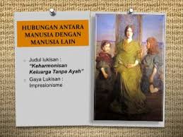 Tema Pada Lukisan Hubungan Hubungan Lukisan