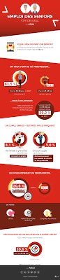 We did not find results for: Postuler Apres 50 Ans Tous Nos Conseils Pour Etre Embauche