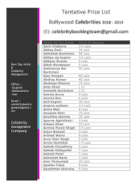 Edgar m english, french, portuguese, german derived from the old english elements ead wealth, fortune and gar spear. Bollywood Celebrity Booking Price List 2018 India Rates Fees Charge Budget Endorsement Hire Appear Bollywood Celebrities Bollywood Bollywood Actors