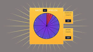 Elton und das studio erstrahien in einem vöilig neuen grafikgewand und sind damit schöner und reaiistischer denn je. Schlag Den Star Das 2 Spiel Pc Ps4 Switch Test Review Controller Warriors