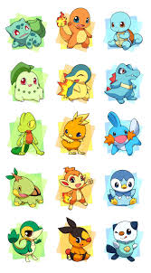 Below appears a list of pokémon by their base stats, able to be changed at will to list them in order of any one of the five stat. Pokemon Generation 8 Wallpapers Wallpaper Cave