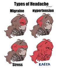 Types Of Headache Anime Funny Funny Memes Memes