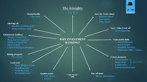 Generally, the options are corporate finance analyst, research analyst, salesperson, trader, operations analyst, financial controller, technology analyst, asset manager, human resources analyst or compliance analyst. Why People Become Investment Bankers The Ibanker Building Wealth Through Wisdom