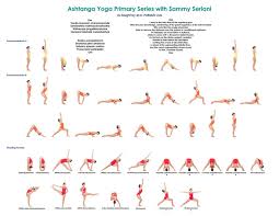 8 5 X 11 Laminated Ashtanga Yoga Primary Series Etsy Ashtanga Yoga Primary Series Ashtanga Primary Series Ashtanga Yoga