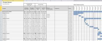 gantt chart in google sheet excel project templates gantt