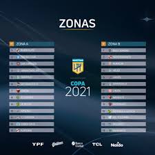 Check spelling or type a new query. El Fixture Completo De La Copa 2021 Iam Noticias