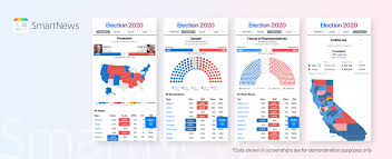Smartnews Is The Best Way To Track Real Time Results On Election Day Smartnews Inc