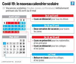 Parce qu'elle pense qu'on ne peut pas toute sa vie faire la même chose, anne virmaux, 51 ans, a décidé il y a un an de mettre son expérience de mère de famille au service d'enfants handicapés. Voici Le Nouveau Calendrier Scolaire Chamboule Par Les Annonces De Macron Le Parisien