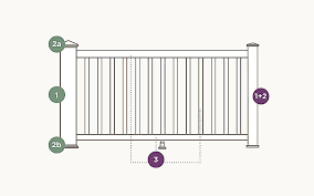 Do not clean trex signature railing with solvents such as thinners or solutions containing chlorinated hydrocarbons, esters or ketones. Trex Signature Horizontal Rail Kit Composite Decking Supplies