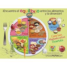 Kid S Myplate Poster Spanish Wa31484 Nasco Healthy Eating Food Eat
