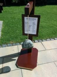 Wetterstation Selber Bauen Holzwerkerblog Selber Bauen Idee