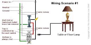 Can i wire from a switch to a wall plug and fully explained pictures and wiring diagrams about wiring light switches describing the most common switches starting with photo diagram 1. How To Wire A Switched Outlet With Wiring Diagrams