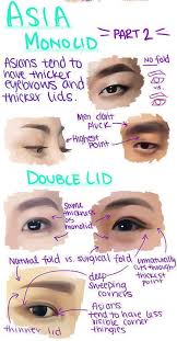 1448804016162164 Jpg Digital Art Tutorial Digital Painting Tutorials Realistic Eye Drawing