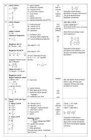 Rumus hambatan pengganti (r p) bisa didapatkan dari penurunan rumus hukum ohm berdasarkan analisis rangkaian paralel. Pin By Cinta Brontosaurus On Fisika Knowledge Korean Beauty Girls Study Materials