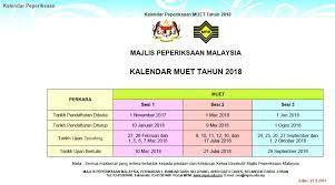 ● kalendar peperiksaan muet 2018 sesi mac, julai & november. Pendaftaran Muet Sesi 1 2019