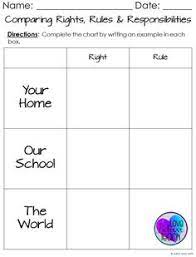 Use this quick activity to engage students around key learning outcomes. 65 Human Rights And Responsibilities Module Ideas Rights And Responsibilities Human Rights No Response