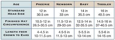 Baby Hat Sizes Chart Shows Standard Circumference And