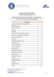 Maybe you would like to learn more about one of these? Locuri De Munca Roman Neamt Posts Facebook