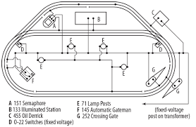 16 stranded bus wire with no. Handbook Of Layout Wiring Classic Toy Trains Magazine