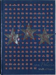 North Star High 2006 Yearbook by Lincoln Public Schools Library Media  Department - Issuu