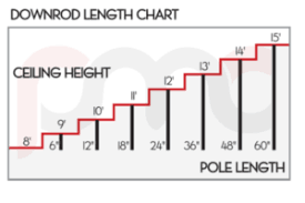 ceiling fan downrod the pmc