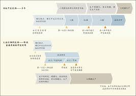 中国数字图书馆标准规范 国外医学新书评介 国外农业科技新书评介 国外科技新书评介 x. ä»¥ç–¾ç—…å¤§æµè¡Œçš„é€Ÿåº¦å¼€å'é'ˆå¯¹covid 19çš„ç–«è‹— NejmåŒ»å­¦å‰æ²¿