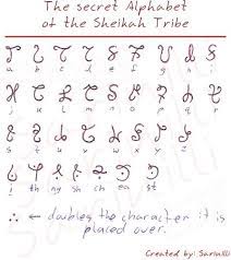 Light language can be considered the language of creation, and is a non linear language that communicates through the speaker's higher. 67 Light Language Ideas Symbols Language Writing Systems