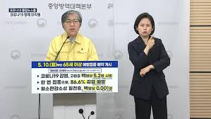 어버이날 미세먼지 안재현 바이오하자드 빌리지 택시기사 폭행 전기 황사 류현진 김흥국 코로나백신예약. 6akmbh8mkyzqdm