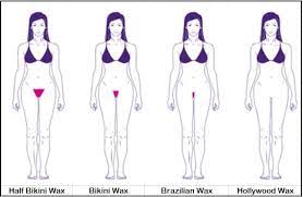 The wax chic melbourne 2.014.502 views4 months ago. Types Of Bikini Waxing