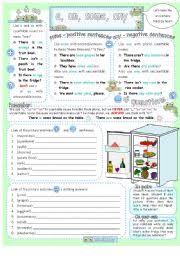 Do you have any/some sugar? English Exercises Countable And Uncountable Nouns
