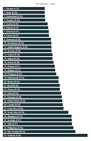 the state of running 2019 runrepeat