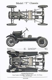 50 best speedsters images cycle car vintage race car antique cars pinterest