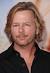 Blue Eyes Blonde Male Actors