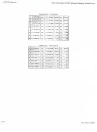 Maybe you would like to learn more about one of these? Feb Untar On Twitter Jadwal Pengisian Krs Online Semester Genap 2018 2019