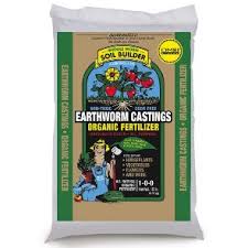 It will definitely work for most plants without direct negative side effects. Best Organic Fertilizers 2021 Ideas And Reviews