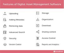 Find the latest bigg digital assets inc (bbkcf) stock quote, history, news and other vital apple car would take the tech giant to the next level — even if it's a long shot. 8 Best Free And Open Source Digital Asset Management Software