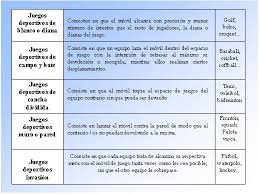 Juegos organizados los seres humanos contamos con destrezas básicas que implican una serie de movimientos corporales que pueden ser: Concepto Caracteristicas Orientaciones Y Clasificaciones Del Deporte Actual