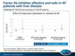 How factor xa inhibitors cause anticoagulation. Factor Xa Inhibitor Effective And Safe In Af Patients With Liver Disease Pace Cme