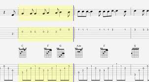 So from the bottom line up and including the spaces the notes are simply: How To Read Guitar Tabs 2021 Top Full Review Guide Fidlar